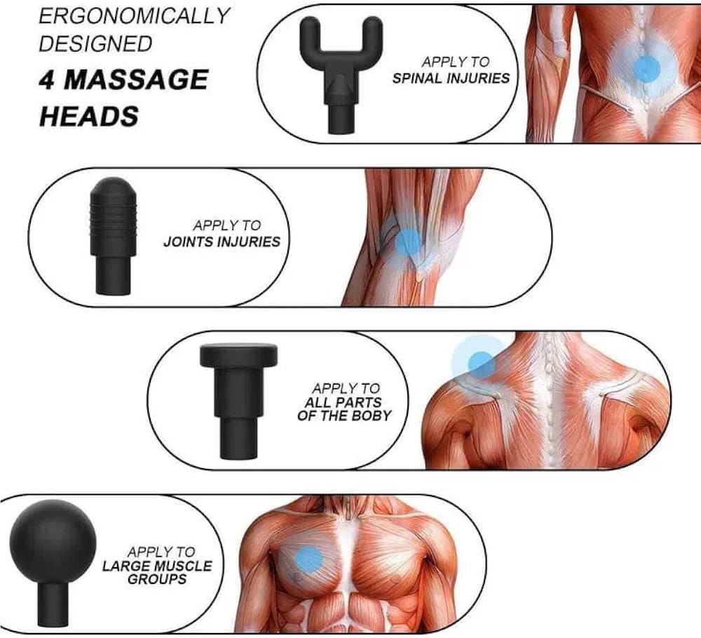 Professional Massager Gun With 4 Massage Heads